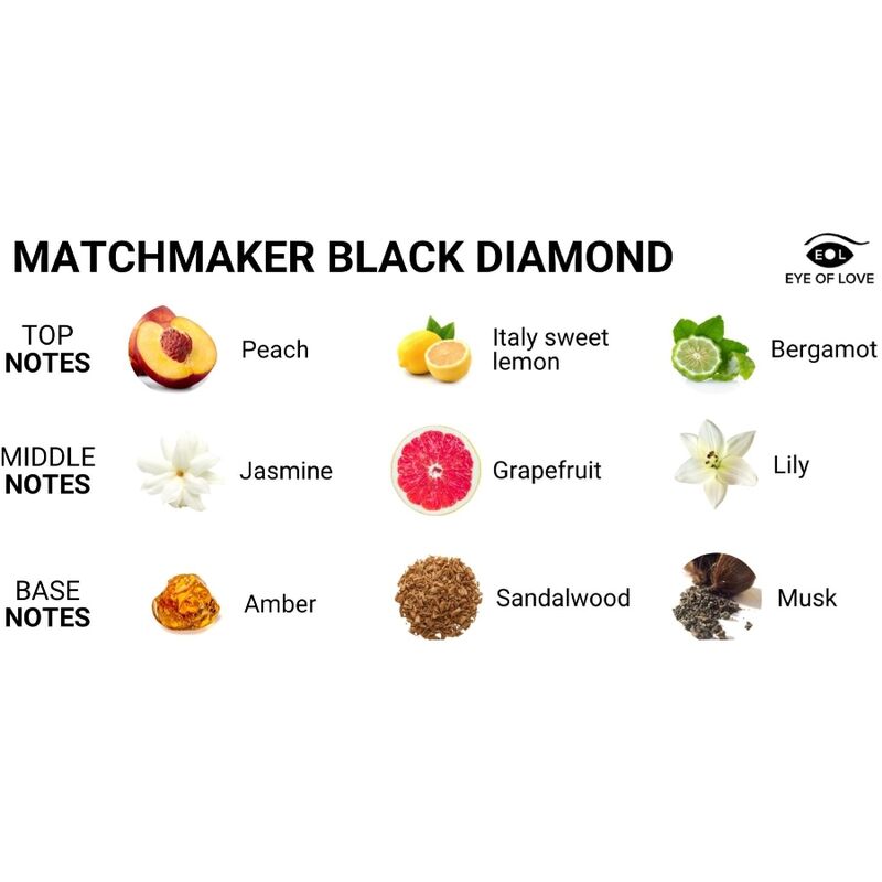 EYE OF LOVE - MATCHMAKER BLACK DIAMOND PARFUM PHÉROMONES POUR LUI 30 ML