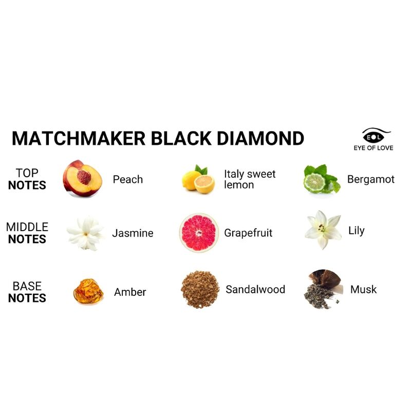 EYE OF LOVE - MATCHMAKER BLACK DIAMOND PARFUM LGBTQ PHÉROMONES POUR LUI 30 ML