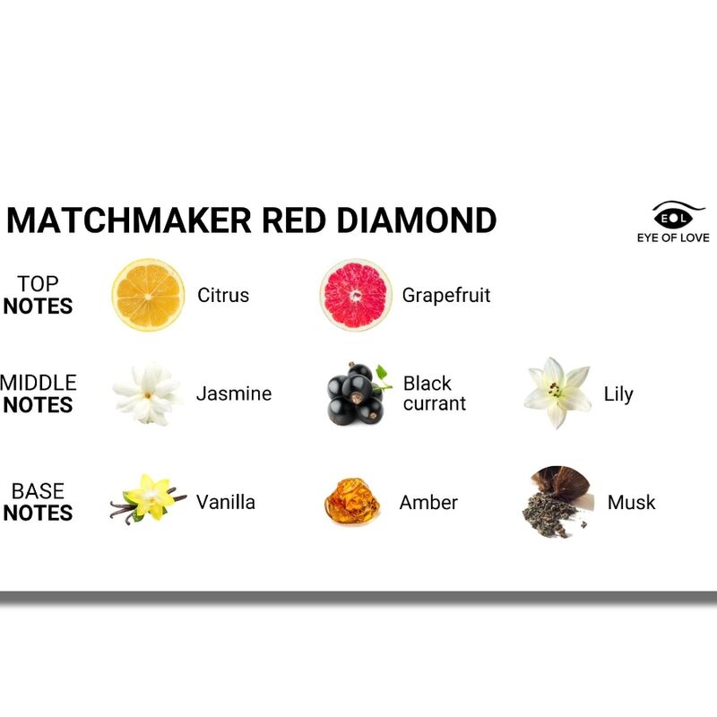 EYE OF LOVE - MATCHMAKER RED DIAMOND PARFUM LGBTQ PHÉROMONES POUR ELLE 30 ML