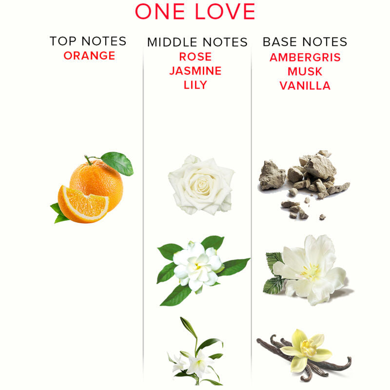 ŒIL D'AMOUR - PARFUM EOL PHÉROMONES 10 ML - ONE LOVE