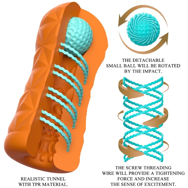 PRETTY LOVE - MASTURBATEUR ORANGE VICTORIA CHENEY