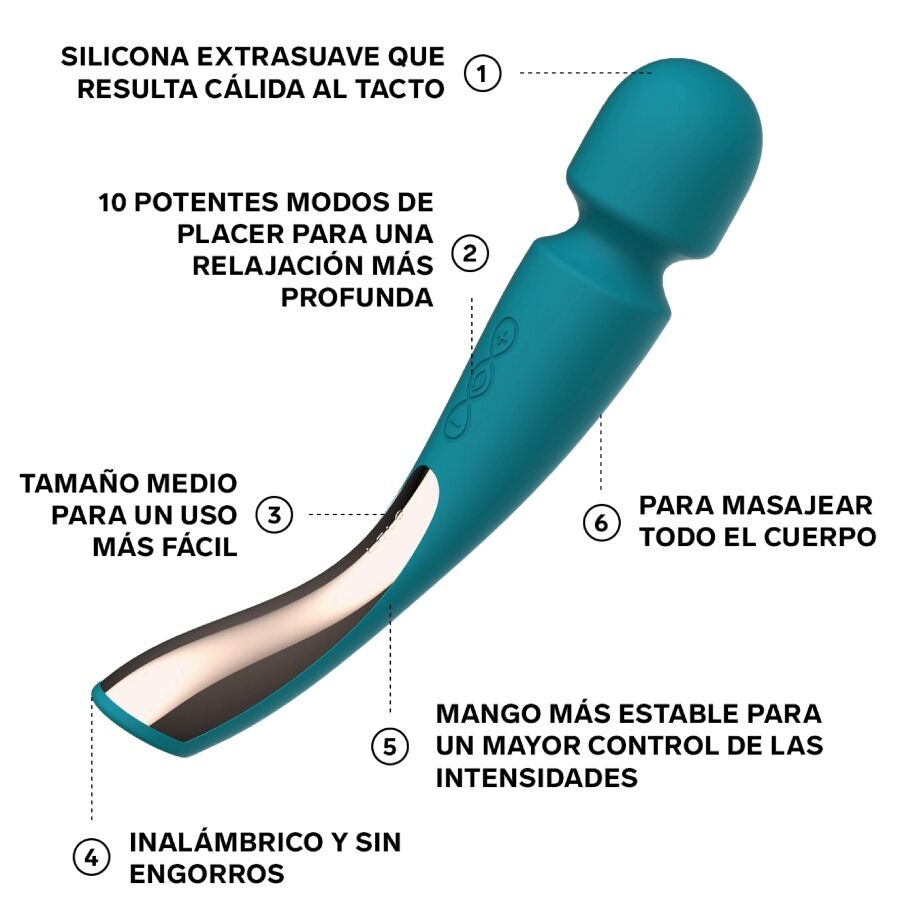 LELO - SMART MEDIUM WAND 2 MASSAGER VERT AQUA