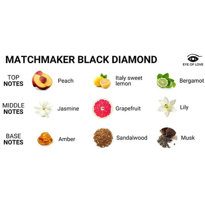 EYE OF LOVE - BOUGIE DE MASSAGE MATCHMAKER BLACK DIAMOND POUR LUI 150 ML