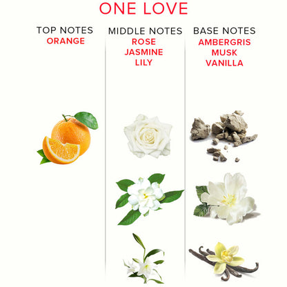ŒIL D'AMOUR - PARFUM EOL PHÉROMONES 10 ML - ONE LOVE