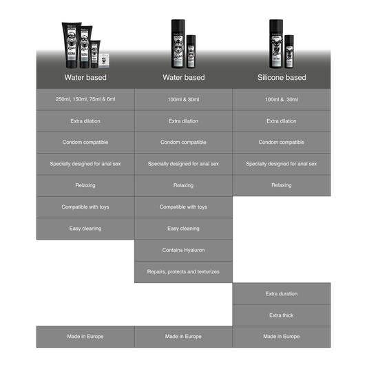 BLACK HOLE - WATER-BASED ANAL DILATION GEL 6 ML SINGLE DOSE