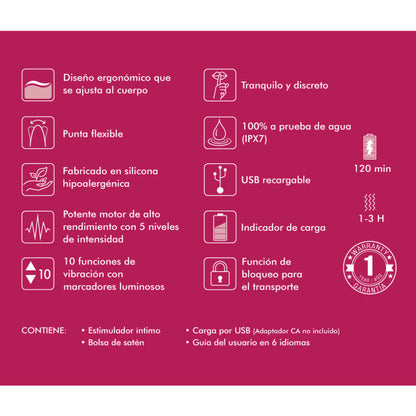 SHUNGA - PRÉSENTOIR POUR 6 MASSEURS INTIMES FUCHSIA