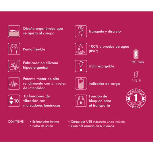 SHUNGA - PRÉSENTOIR POUR 6 MASSEURS INTIMES FUCHSIA