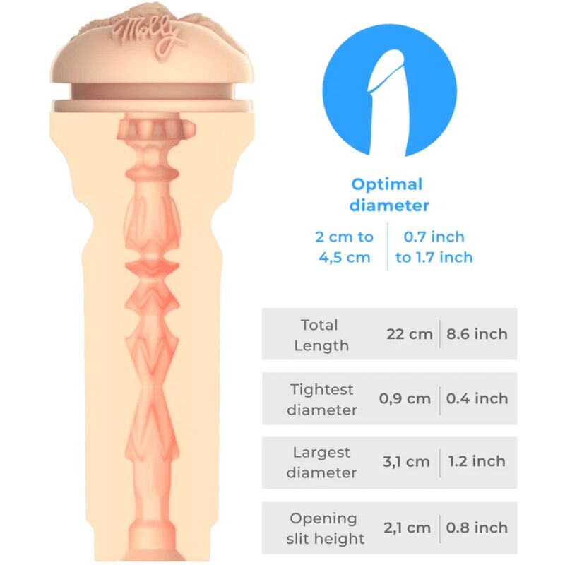 KIIROO - MASTURBATEUR FEEL MOLLY STEWART COLLECTION KIIROO STARS