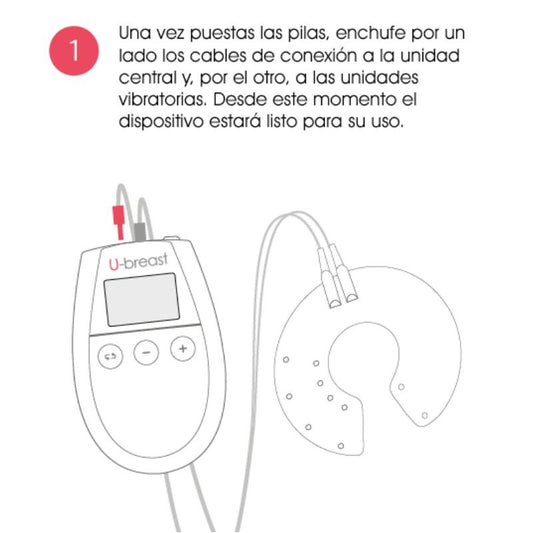 500 COSMETICS - U BREAST ÉLECTROSTIMULATION POUR L'AUGMENTATION MAMMAIRE