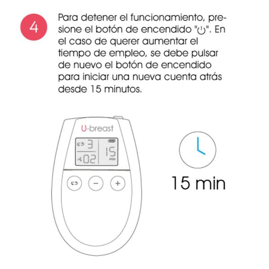 500 COSMETICS - U BREAST ÉLECTROSTIMULATION POUR L'AUGMENTATION MAMMAIRE