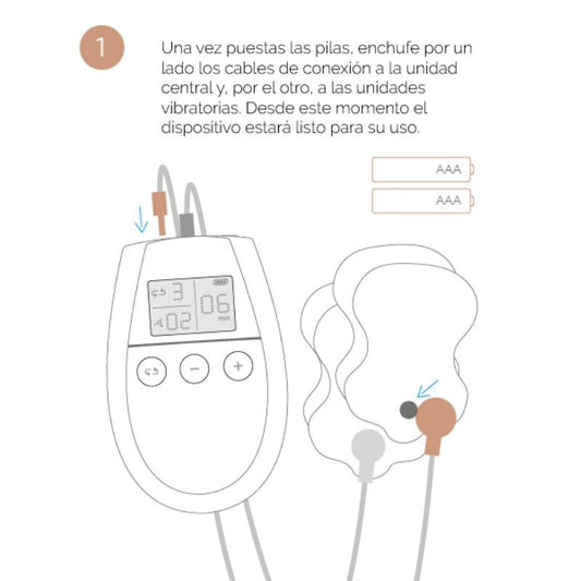 500 COSMETICS - U TONIC ELECTROSTIMULATION TONIFICATION ET RAFFERMISSEMENT MUSCULAIRE